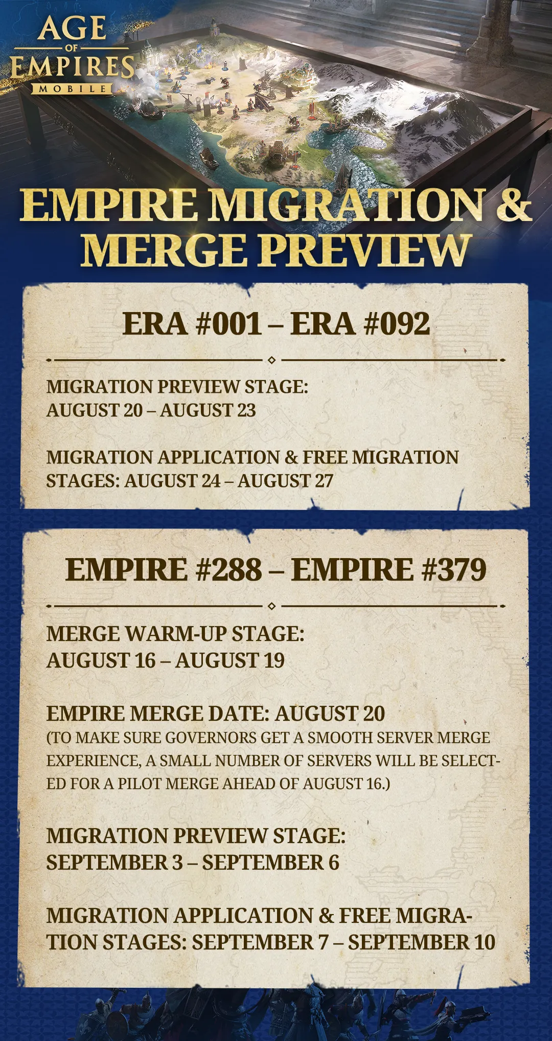 Empire Migration & Merge Preview