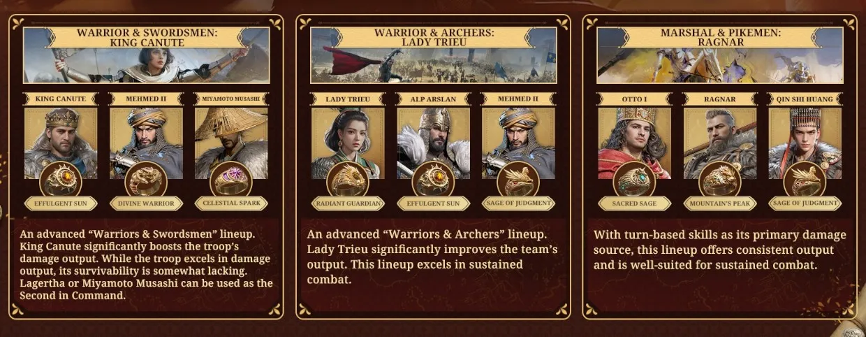 Hero Lineup Recommendations 1