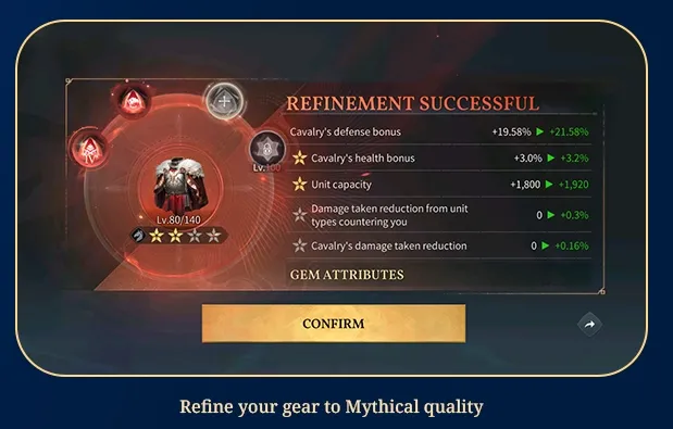 Mythical Quality Gear