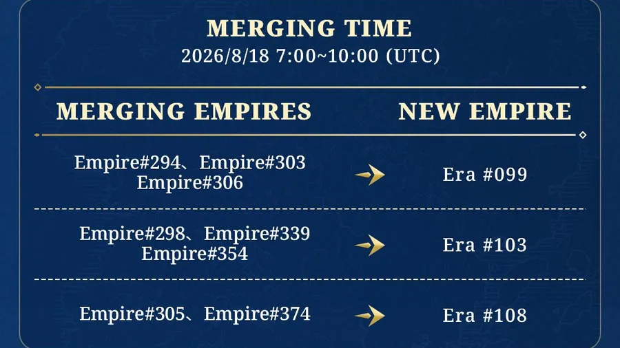 Jadwal Uji Coba Penggabungan Server (Pilot Merge) Age of Empires Mobile dan Bonus Event