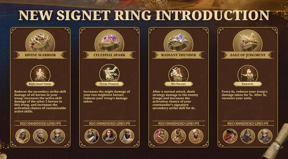 new signet rings